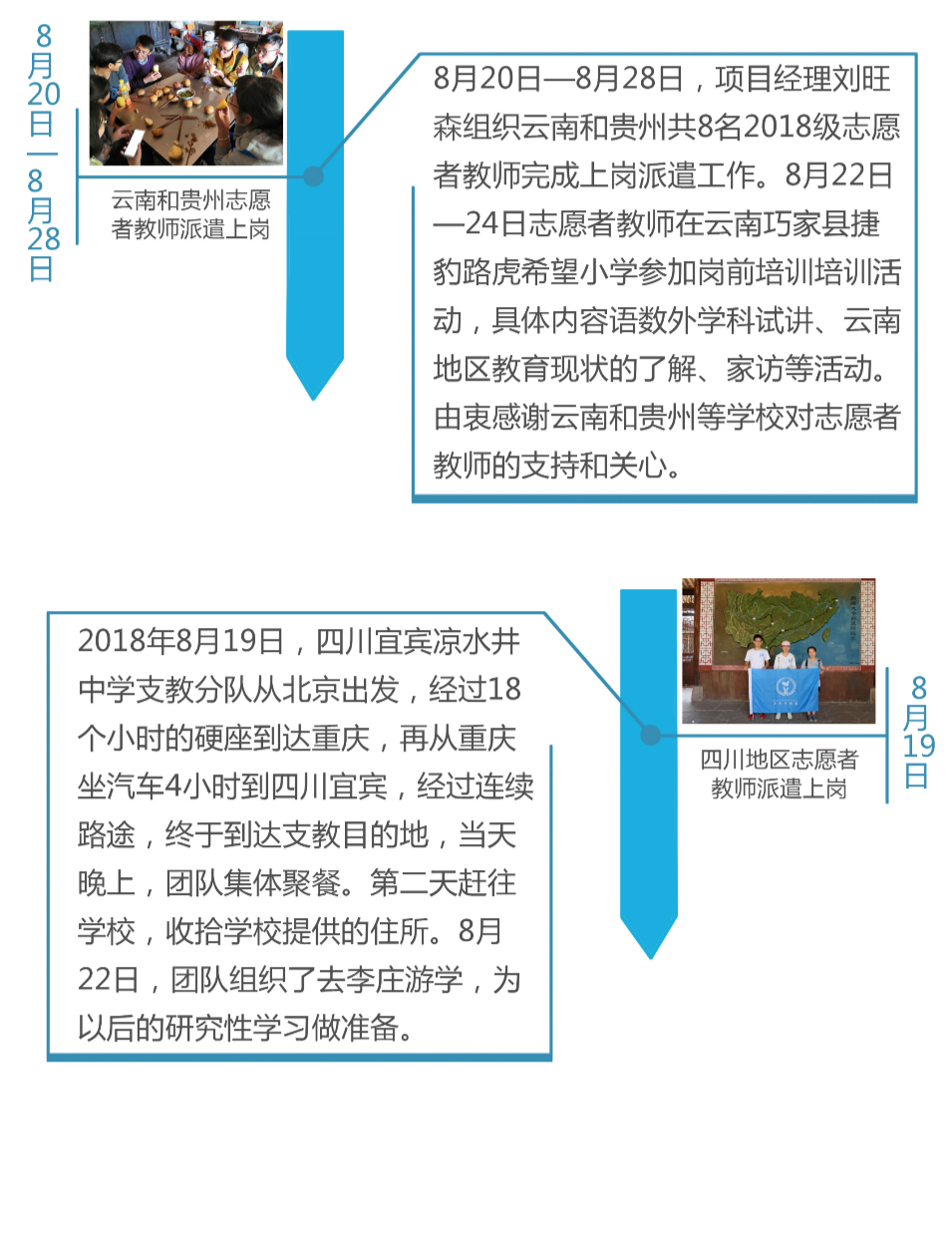 志愿者派遣_meitu_3.jpg