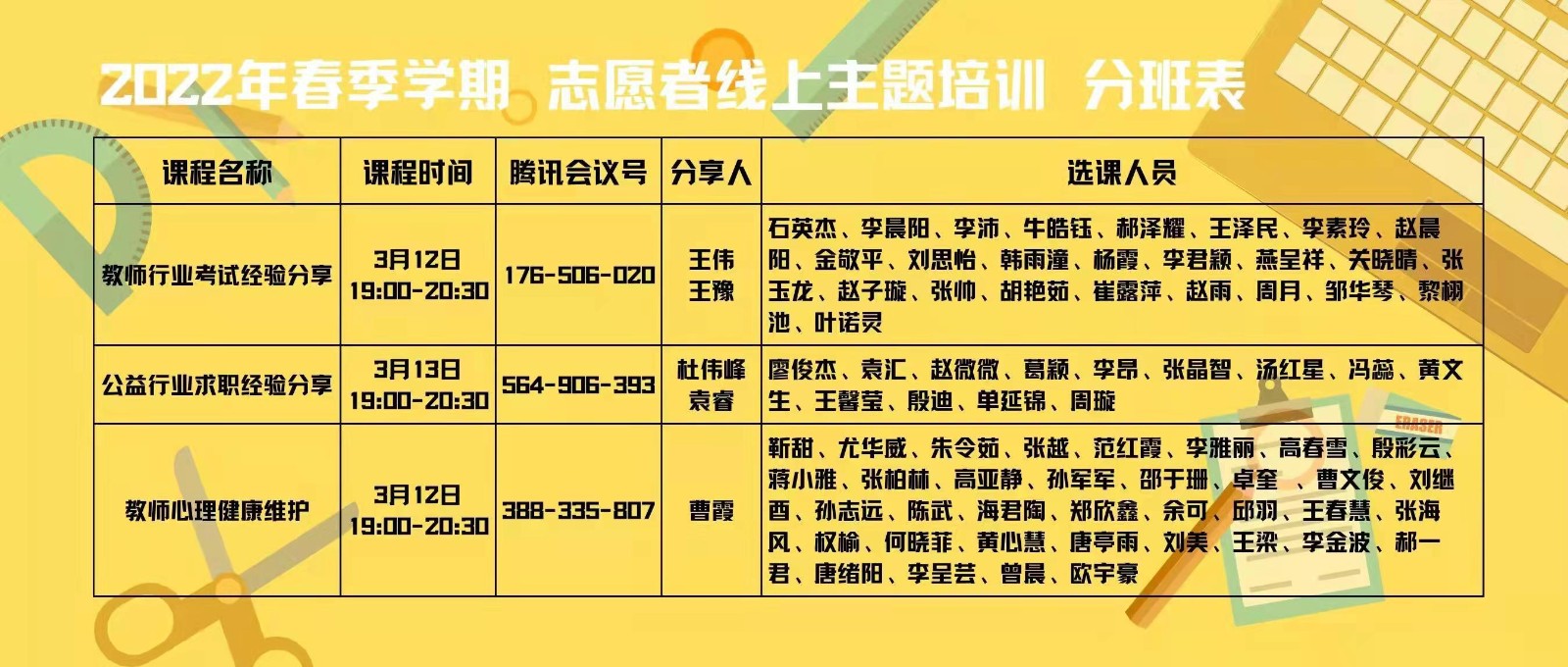 2-2022年第一场线上主题培训课程安排表.jpg